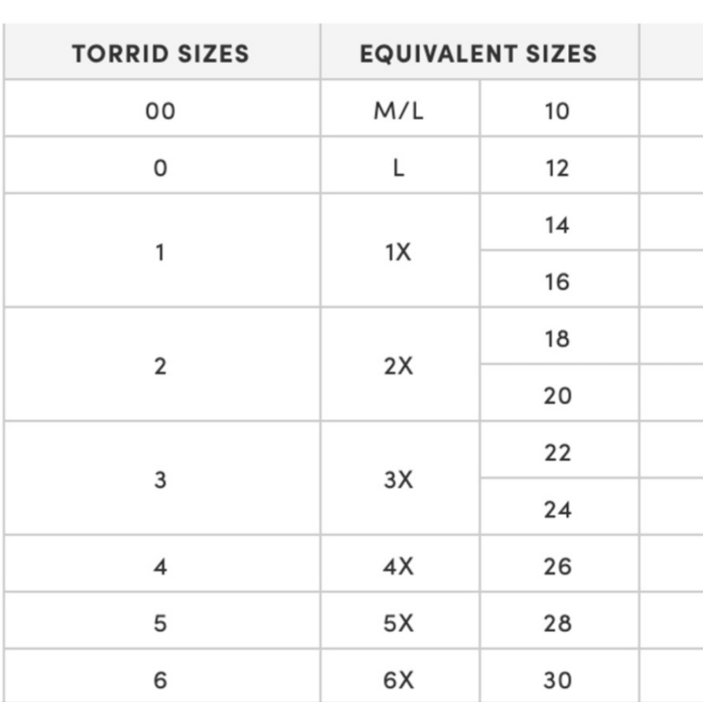 Torrid Star Swimsuit - Wireless Lattice Bathing Suit Swim Dress w Brief 2X - Picture 9 of 9